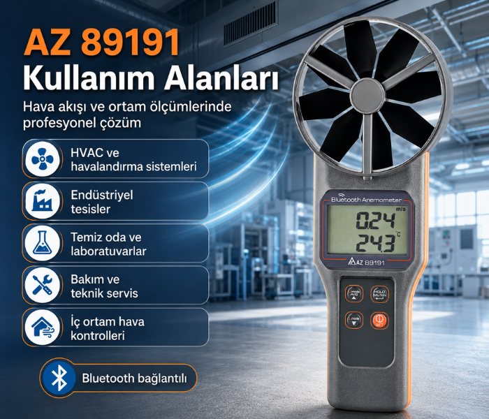 Bluetoothlu anemometre