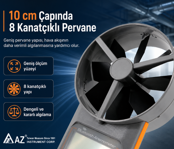 NDIR CO₂ sensörlü anemometre