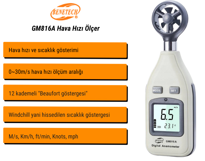 benetech gm816a