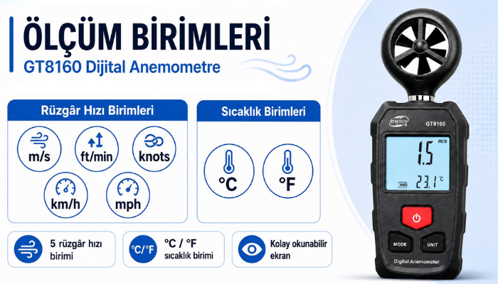 Benetech GT8160 Ölçüm Birimleri