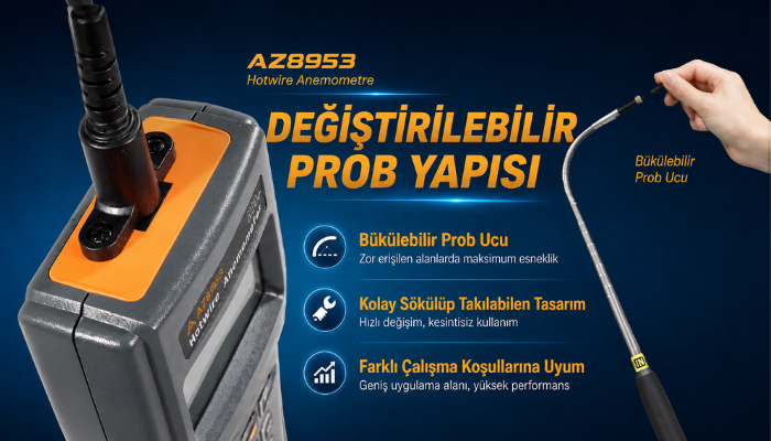 AZ 8953 Hot Wire Anemometre Değiştirilebilir Prob Yapısı