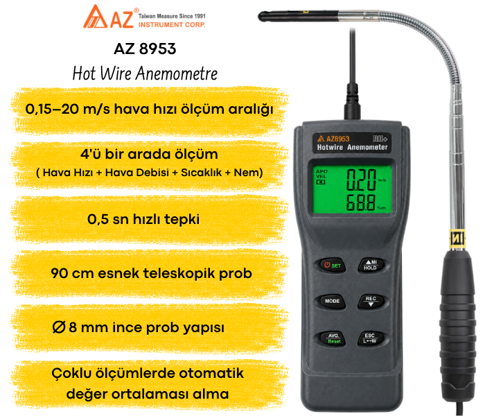 AZ 8953 Hot Wire Anemometre Özellikleri