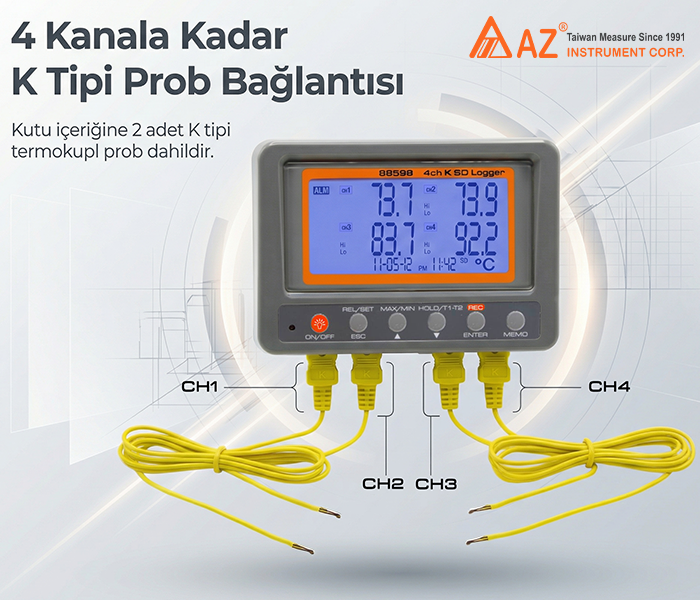 dijital 4 kanallı datalogger
