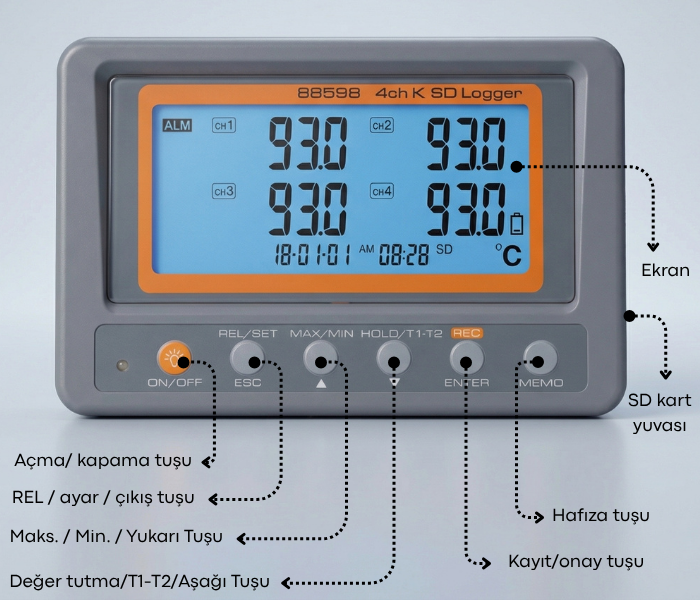 4 kanallı datalogger