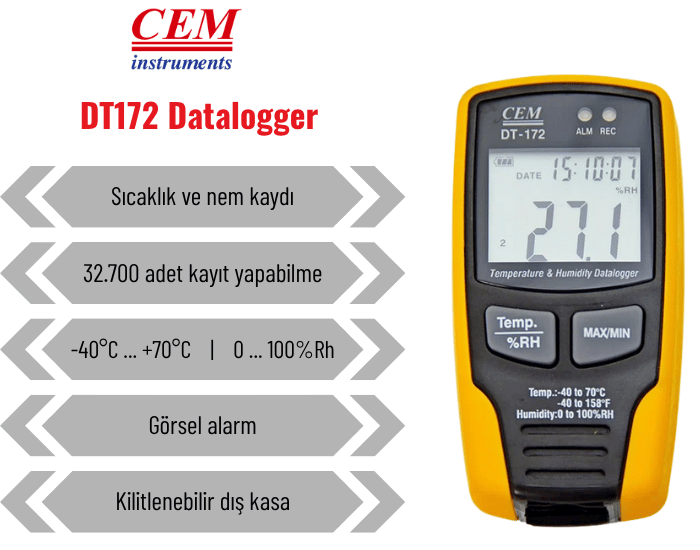 dt172 datalogger özellikleri