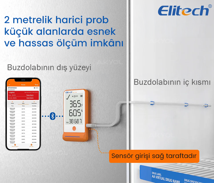 elitech gsp-6 pro