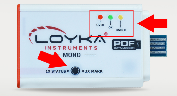 loyka mono datalogger