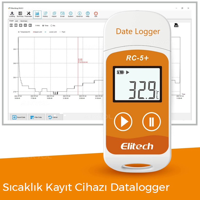 rc-5+ datalogger