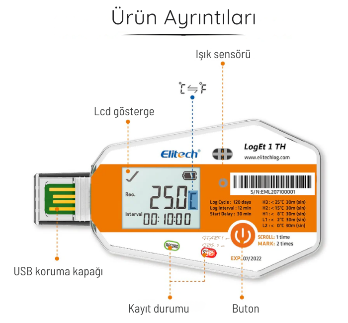 loget 1 th ürün ayrıntıları