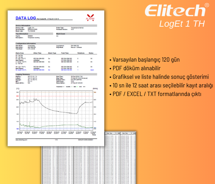 elitech loget 1 th