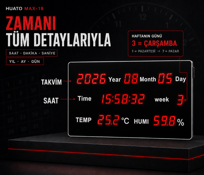 Huato MAX-18 ekranındaki sıcaklık nem saat ve tarih bilgileri