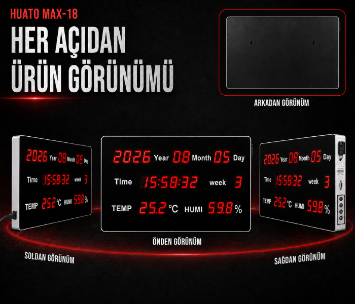 Huato MAX-18 ön, arka ve yan panel detayları