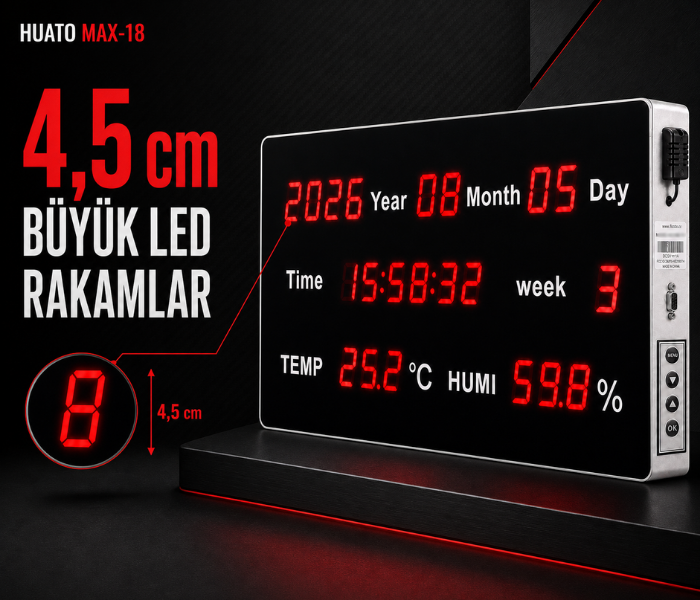 Huato MAX-18 göstergenin 4,5 cm yüksekliğindeki LED rakamları
