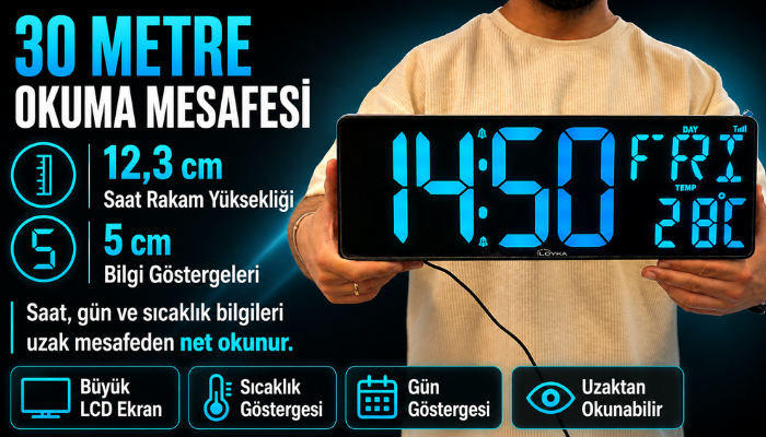 Wifi150 RGB Okuma Mesafesi