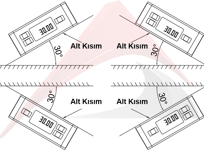 90x4 eğim ölçer cihazı