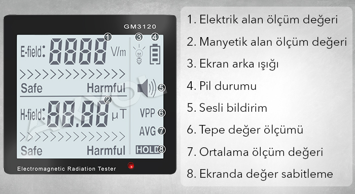 emf ölçer