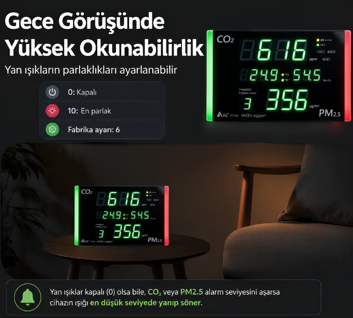 az7710 ayarlanabilir ekran parlaklığı