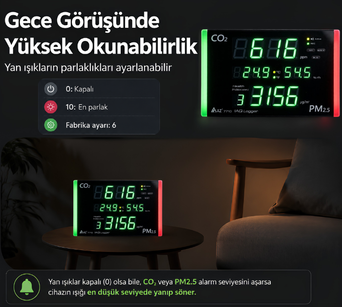 az7710 ayarlanabilir ekran parlaklığı