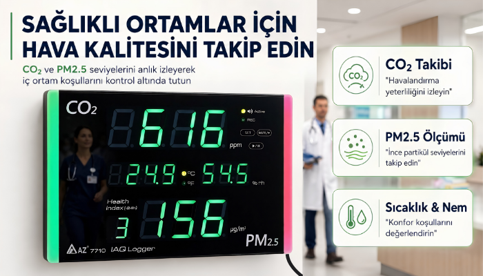 Sağlıklı Ortam İçin Hava Kalitesi Kontrolü