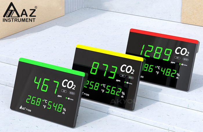 dijital karbondioksit ölçer