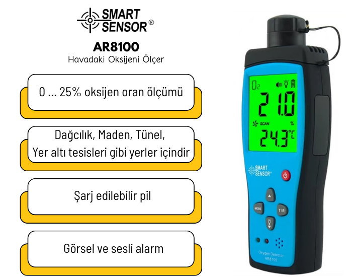 oksijen ölçer
