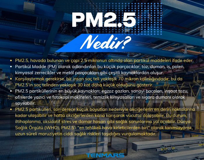 pm2.5 nedir