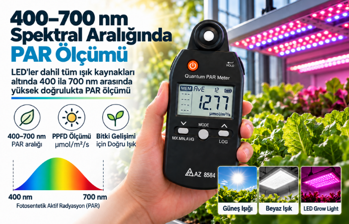 AZ 8584 PAR ölçer