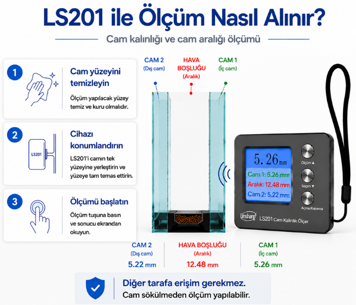 ls201 ölçüm nasıl alınır