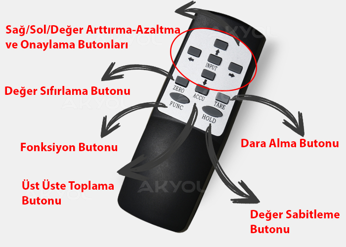 desis ocs serisi vinç kantar