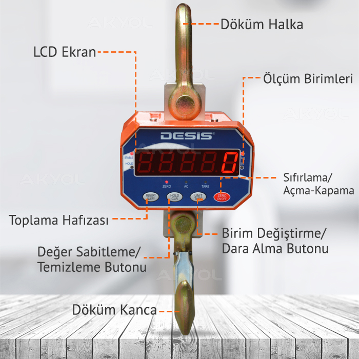 ağır sanayi vinç kantar