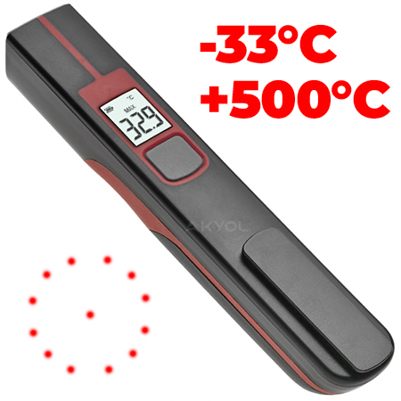 dairesel lazerli termometre