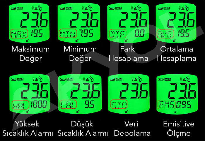 akyol as882 lazerli sıcaklık ölçer