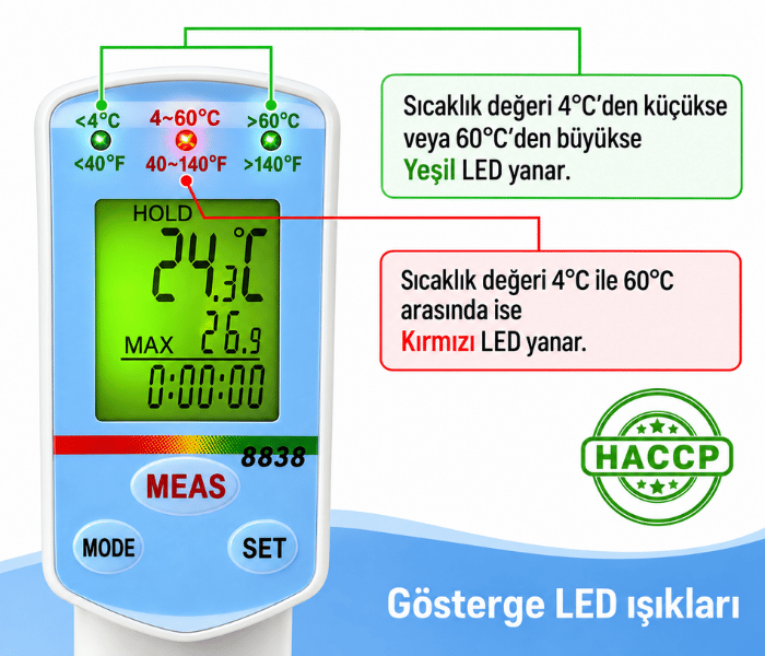az8838 haccp göstergeli termometre