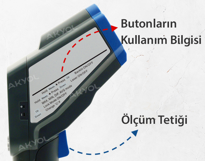 TFA 31.1123 kızılötesi sıcaklık ölçer