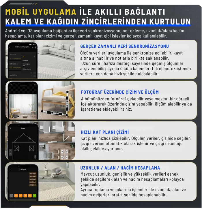 FNIRSI IR40 Lazer Mesafe Ölçer Kullanımı