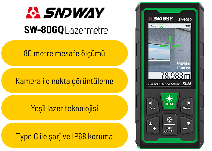 SNDWAY sw-80gq