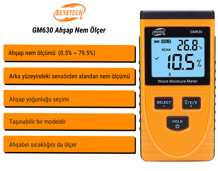 benetech gm630