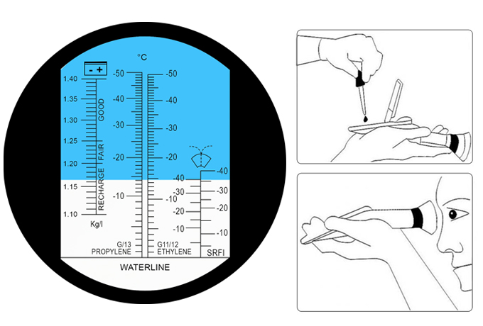 atc refraktometre antifriz