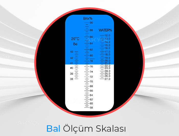 bal brix skalası