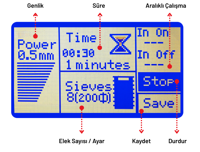 cisa ba 200n elek sallama makinesi