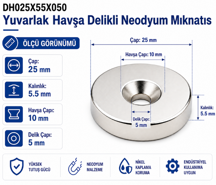 5.5 mm kalınlığında mıknatıs