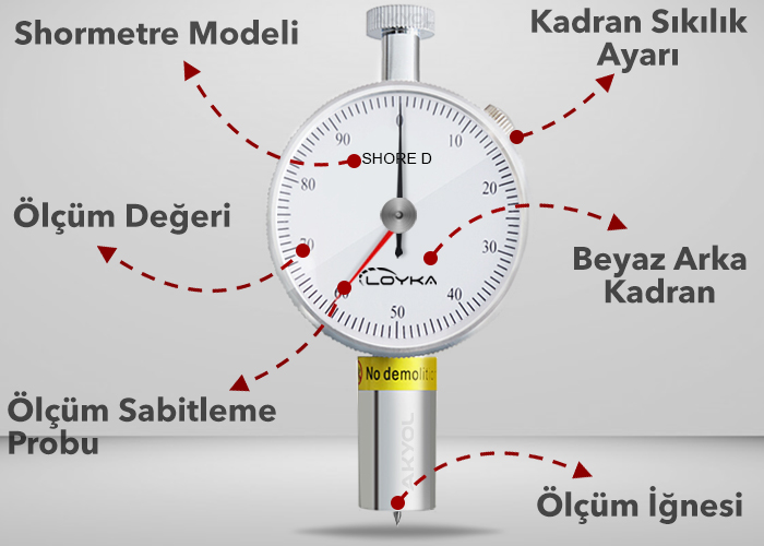 loyka shore d-2