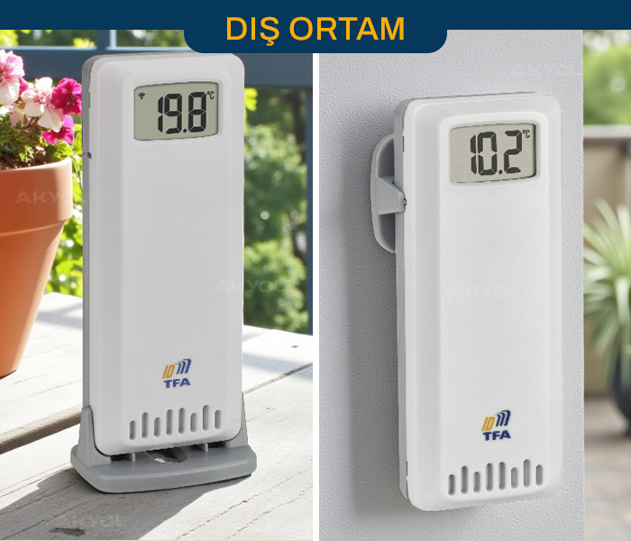 TFA me portal destekli sıcaklık ölçer