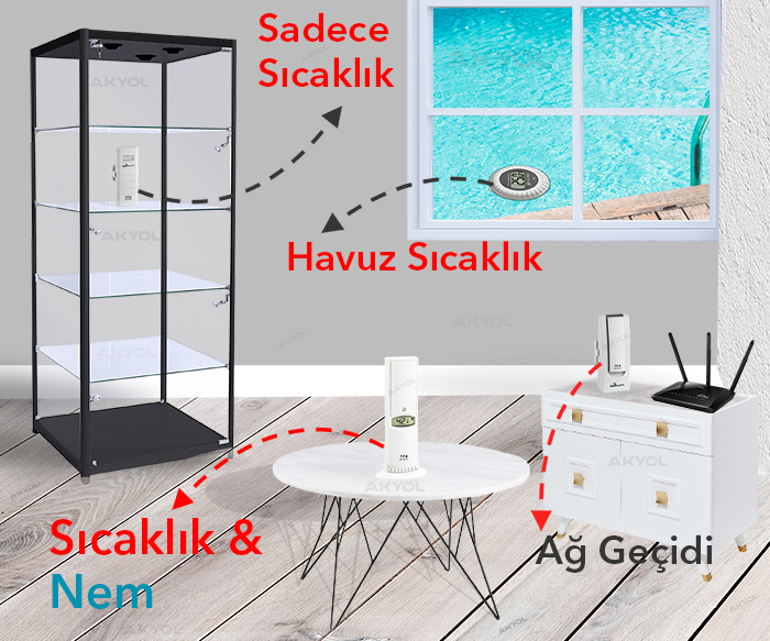 TFA havuz suyu sıcaklık ölçer