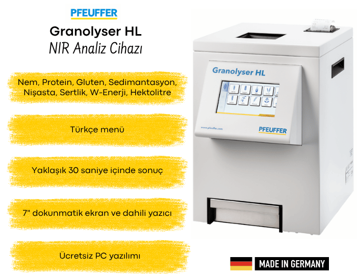 pfeuffer granolyser hl