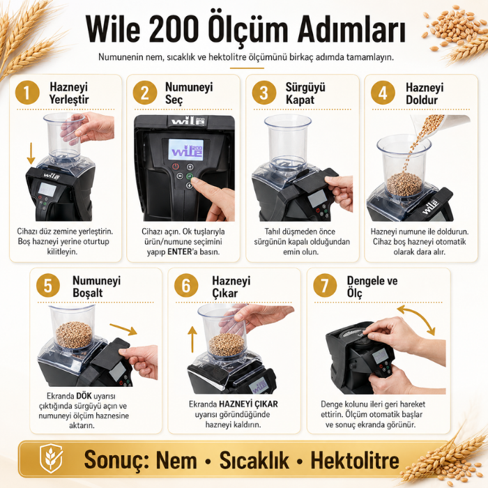 Tohum nem ölçüm cihazı