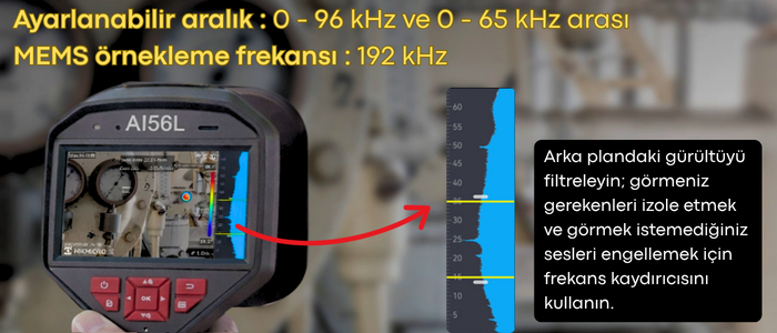 HIKMICRO AI56L Akustik Ses Görüntüleme Kamerasında Bulunan Ayarlanabilir Frekans Ayarlama Bandı