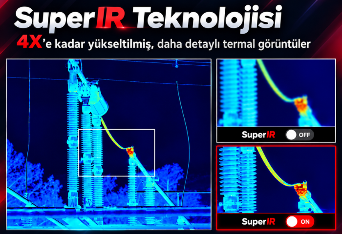 HIKMICRO G61H  termal kamera SuperIR ile detaylı görüntüleme
