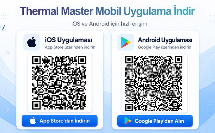 Mini termal kamera