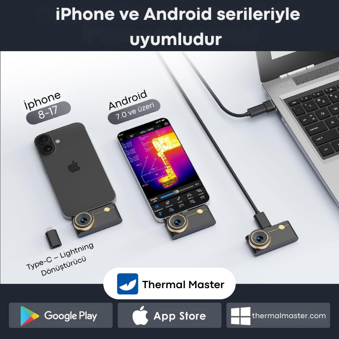 Thermal Master P3 Akıllı Telefonlar İçin Mobil Termal Kamera | iOS ve Android Uyumlu
